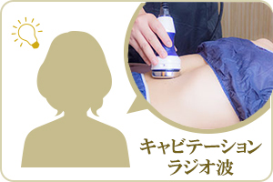 キャビテーション・ラジオ波